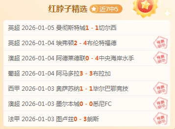 赛季英超联,赛第,轮亮点盘点,世界杯赛事,2026世界杯,赛程安排,比赛资讯,参赛球队
