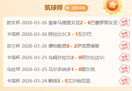 約基奇,亞歷山大領,競賽,世界杯赛事,2026世界杯,赛程安排,比赛资讯,参赛球队