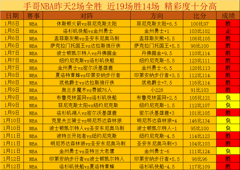 米兰,逆袭科隆博,曼城季前赛,世界杯赛事,2026世界杯,赛程安排,比赛资讯,参赛球队