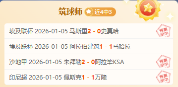 精准率高达,聚焦品质,焦点之战信,世界杯赛事,2026世界杯,赛程安排,比赛资讯,参赛球队