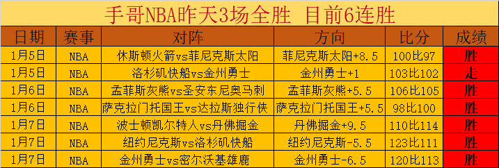 斯滕泽尔精,准助攻助吉,拉西破门得,世界杯赛事,2026世界杯,赛程安排,比赛资讯,参赛球队
