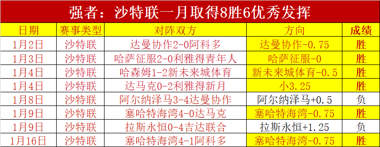 迈阿密,岁巨星,赛季四球全,世界杯赛事,2026世界杯,赛程安排,比赛资讯,参赛球队