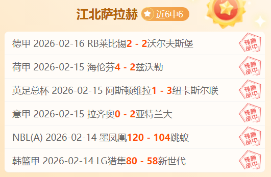 周日,意甲焦点对,罗马对阵拉,世界杯赛事,2026世界杯,赛程安排,比赛资讯,参赛球队