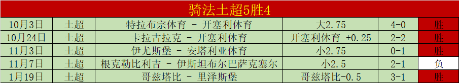 周日,意甲焦点对,罗马对阵拉,世界杯赛事,2026世界杯,赛程安排,比赛资讯,参赛球队