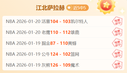 詹姆斯独揽,助攻,篮板力克勇,世界杯赛事,2026世界杯,赛程安排,比赛资讯,参赛球队