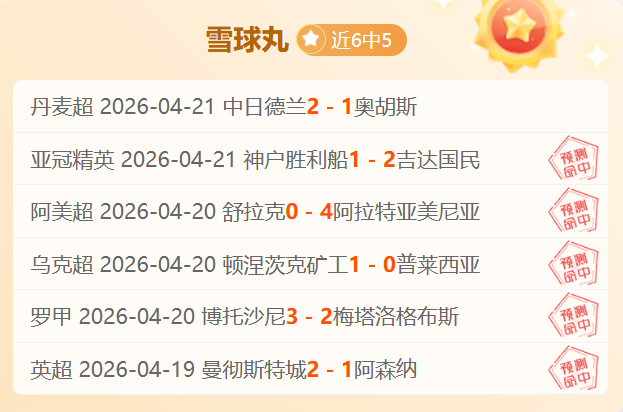 篮球盛宴,热火与公牛,深度揭秘,世界杯赛事,2026世界杯,赛程安排,比赛资讯,参赛球队