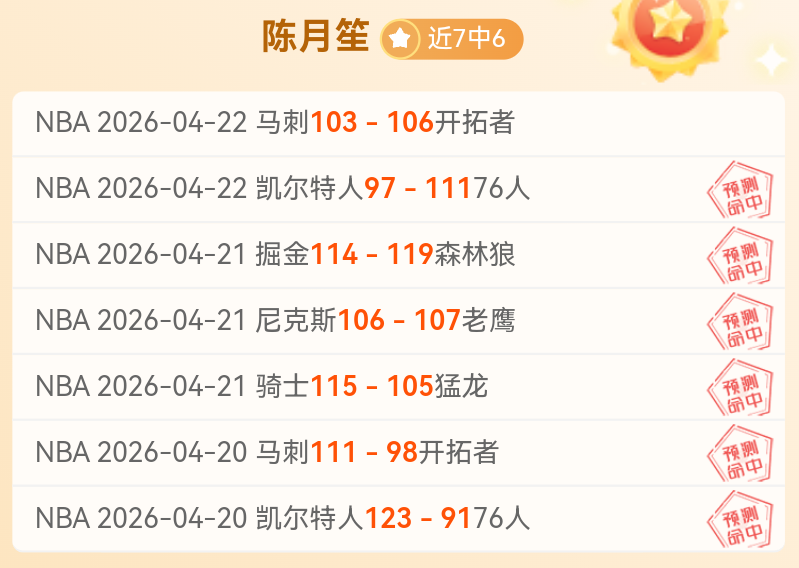 奥地利实力,强劲,状态佳大乐,世界杯赛事,2026世界杯,赛程安排,比赛资讯,参赛球队