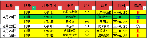 大乐透期号,专家推荐,质合分析揭,世界杯赛事,2026世界杯,赛程安排,比赛资讯,参赛球队