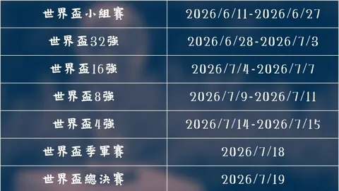 C罗17次欧战对决马竞两次上演帽子戏法