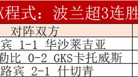 精准率高达83%，聚焦品质，NBA焦点之战信心满满！