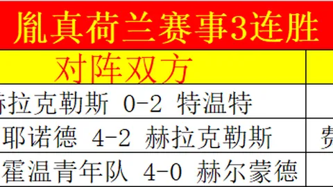 浙江对阵北京名单公布：约克、方硕领衔，周琦、余嘉豪等未出席